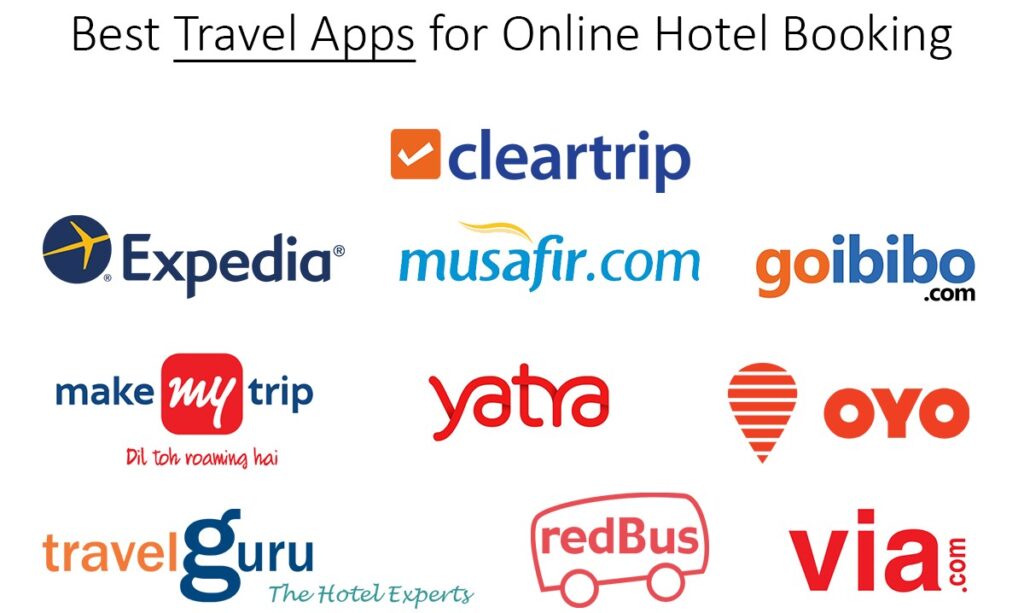 Best Apps for Hotel Booking in India