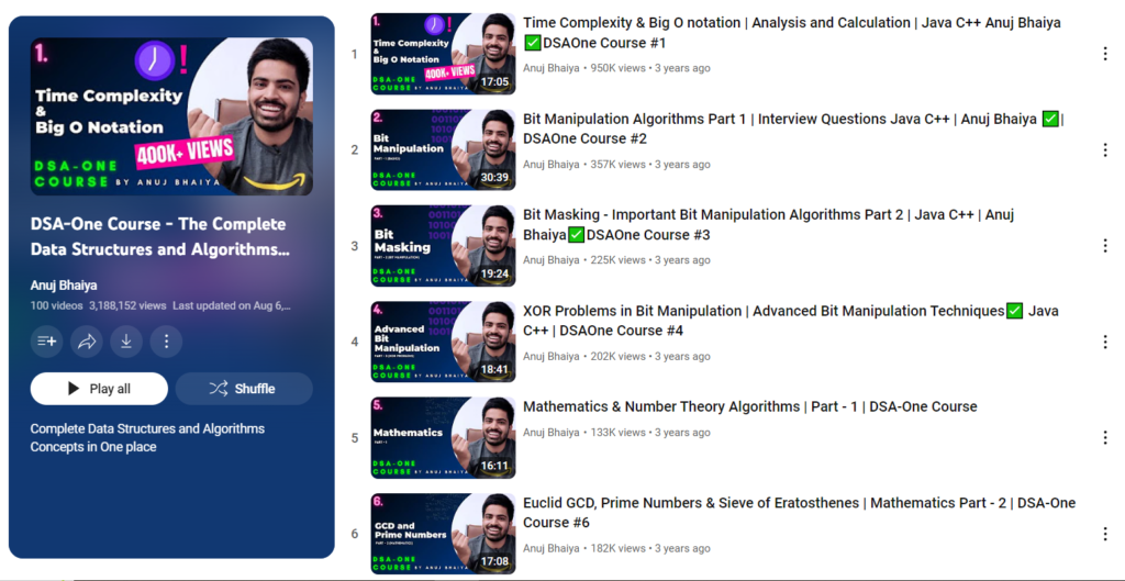 anuj bhaiya dsa playlist