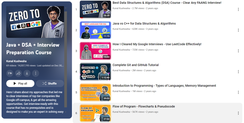 kunal kushwaha dsa playlist
